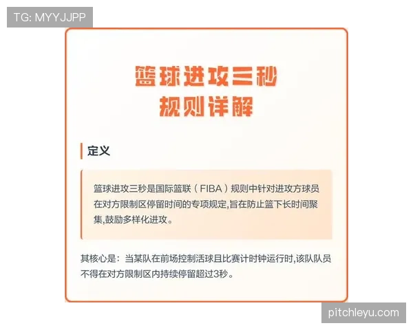 深入解析篮球发球干扰规则：具体判罚标准与适用场景