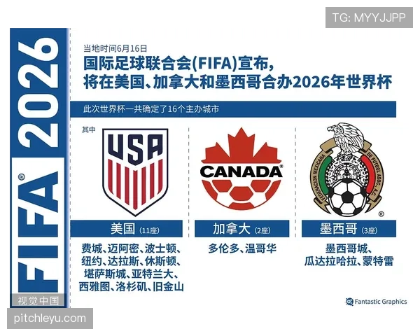2026世界杯半决赛晋级规则如何规定 2026世界杯半决赛晋级规则如何规定